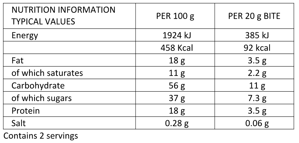 White Chocolate Raspberry flavoured Rocky Road Duo Bars, made with collagen