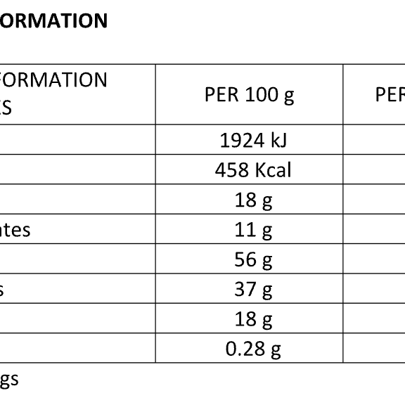 Caramelised Biscuit creme flavoured Rocky Road Duo Bars, made with collagen